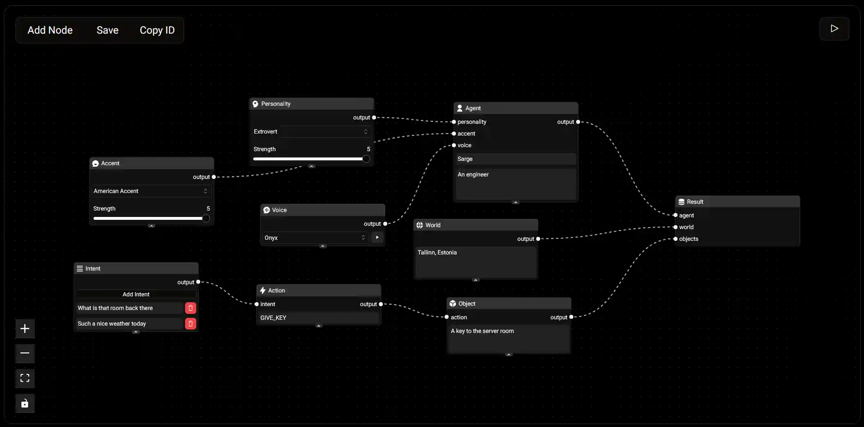 Neocortex Nodes