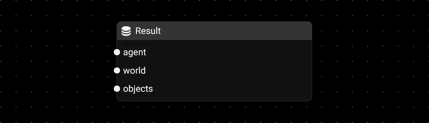 Neocortex Result Node