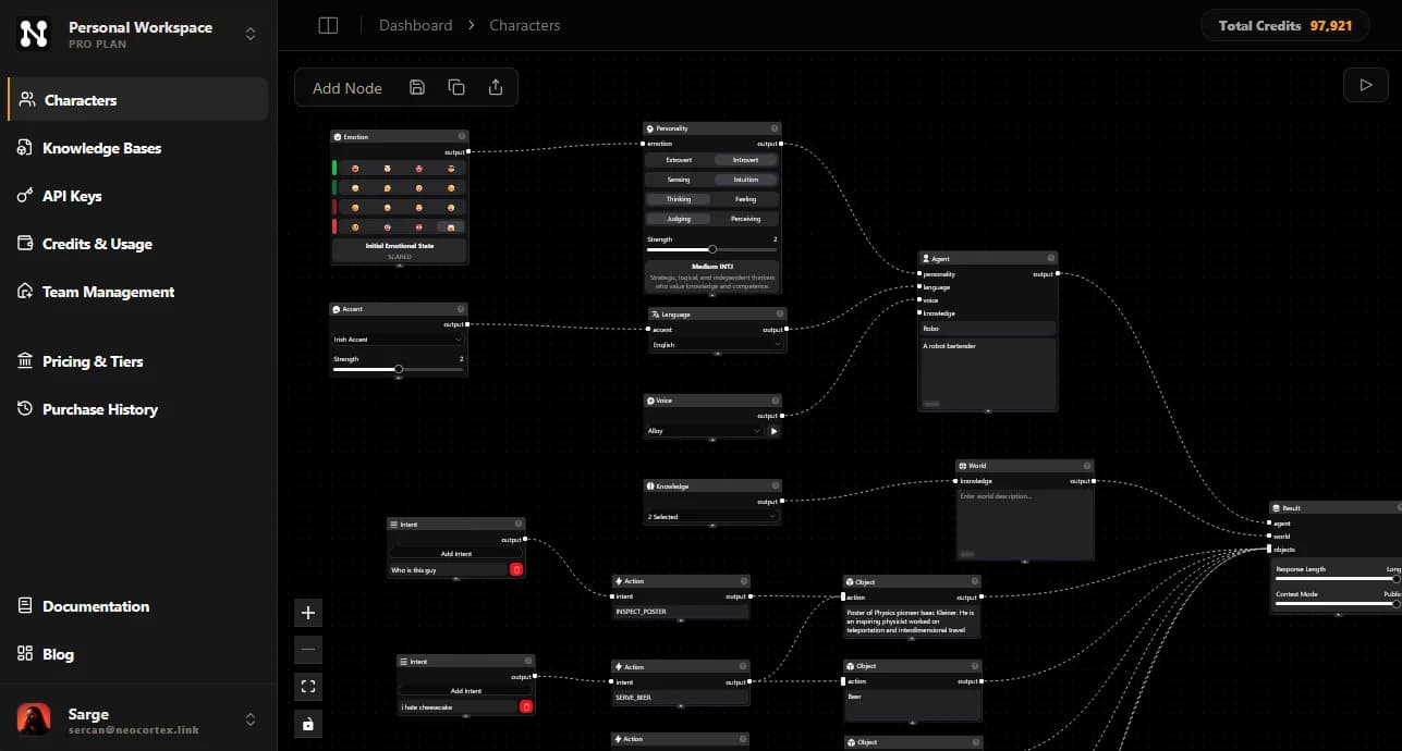 The Neocortex visual character editor with emotion, personality, language, voice, knowledge, intent and action nodes